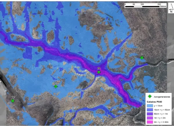 Estudio Hidrológico: importancia, cuándo hacerlo y por qué elegir a PROTEO
