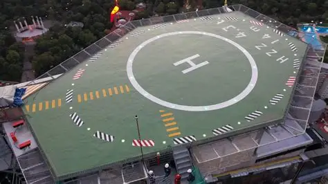 Helipuertos, aeródromos civiles y aeropuertos